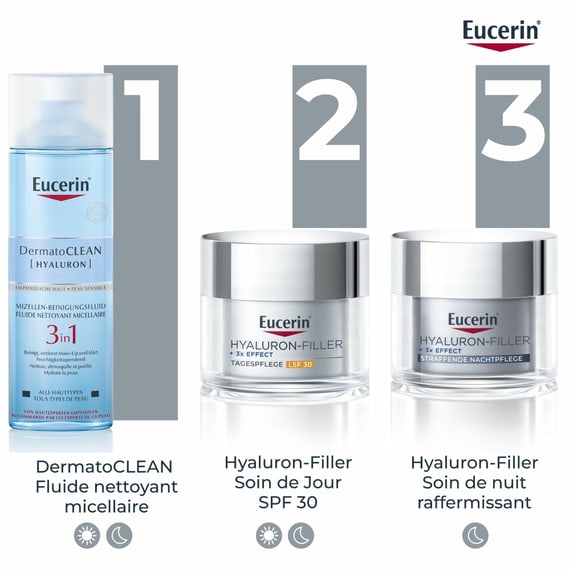 +3x Effect Soin de Nuit Raffermissant