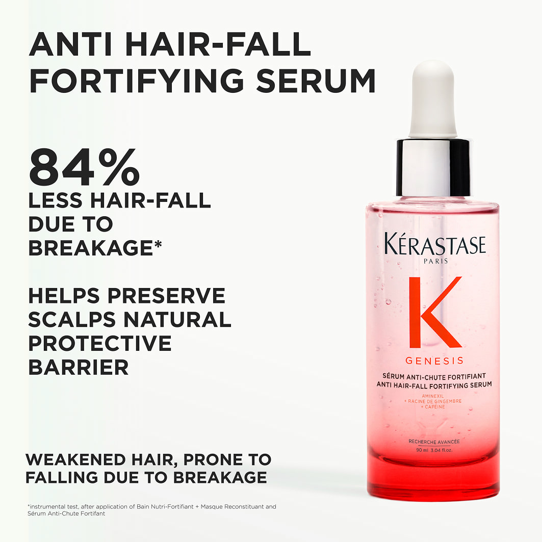 Sérum Anti-Chute Fortifiant (Siero Anti-Caduta Dei Capelli)