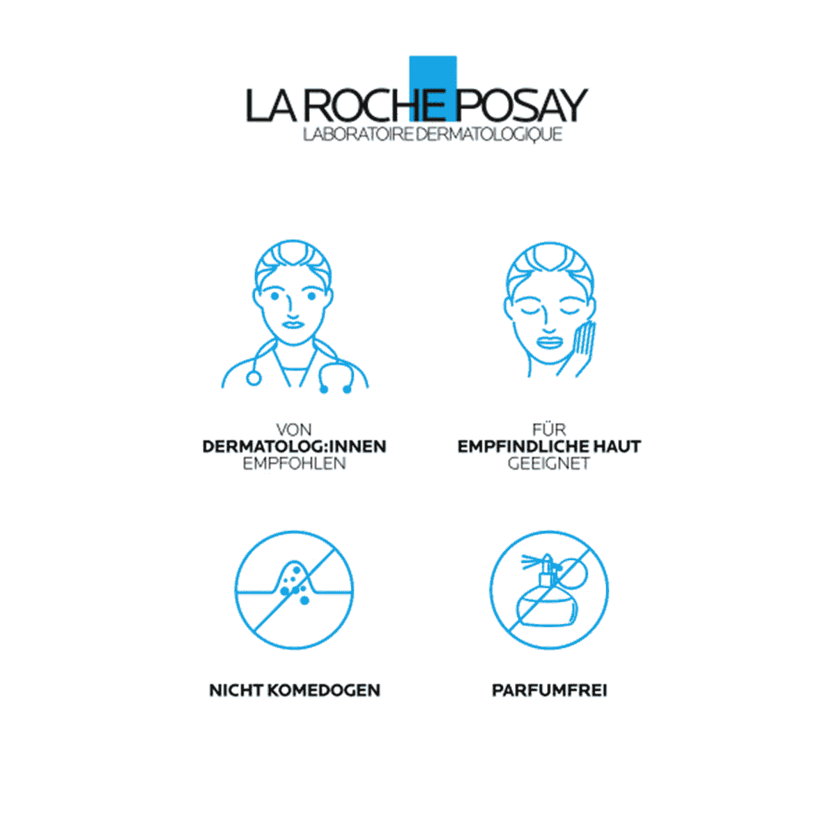 Lait Urea 10%