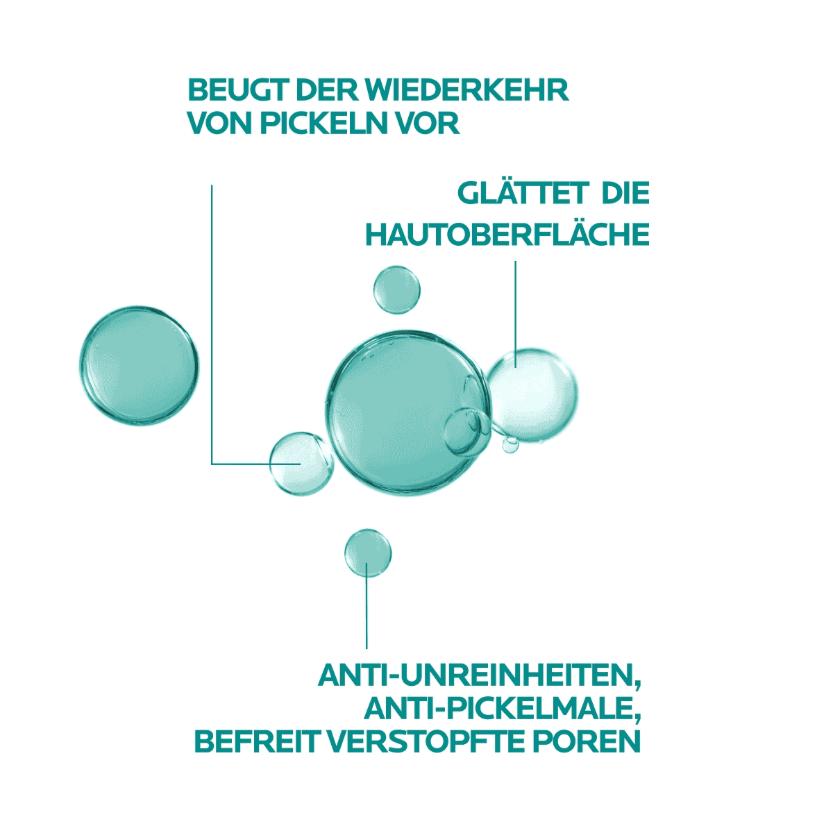 Serum gegen Unreinheiten