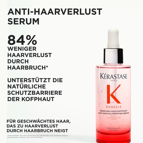 Sérum Anti-Chute Fortifiant (Anti-Haarausfall Serum)