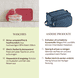 Wiederverwendbare Kosmetikbag - Medium