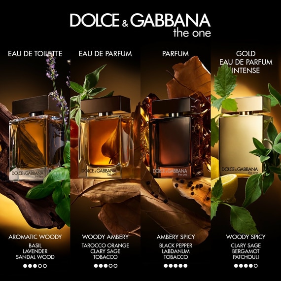 Eau de Toilette
