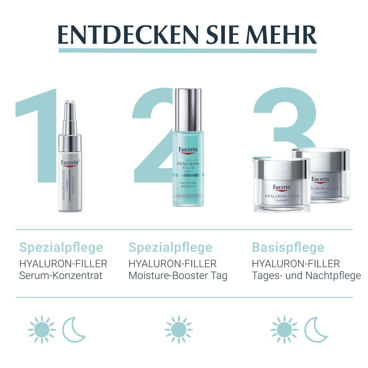 +3x Effect Hyaluron-Intensiv-Maske