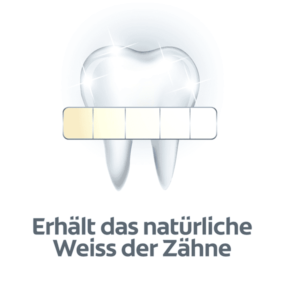Max White - White Crystals Dentifricio