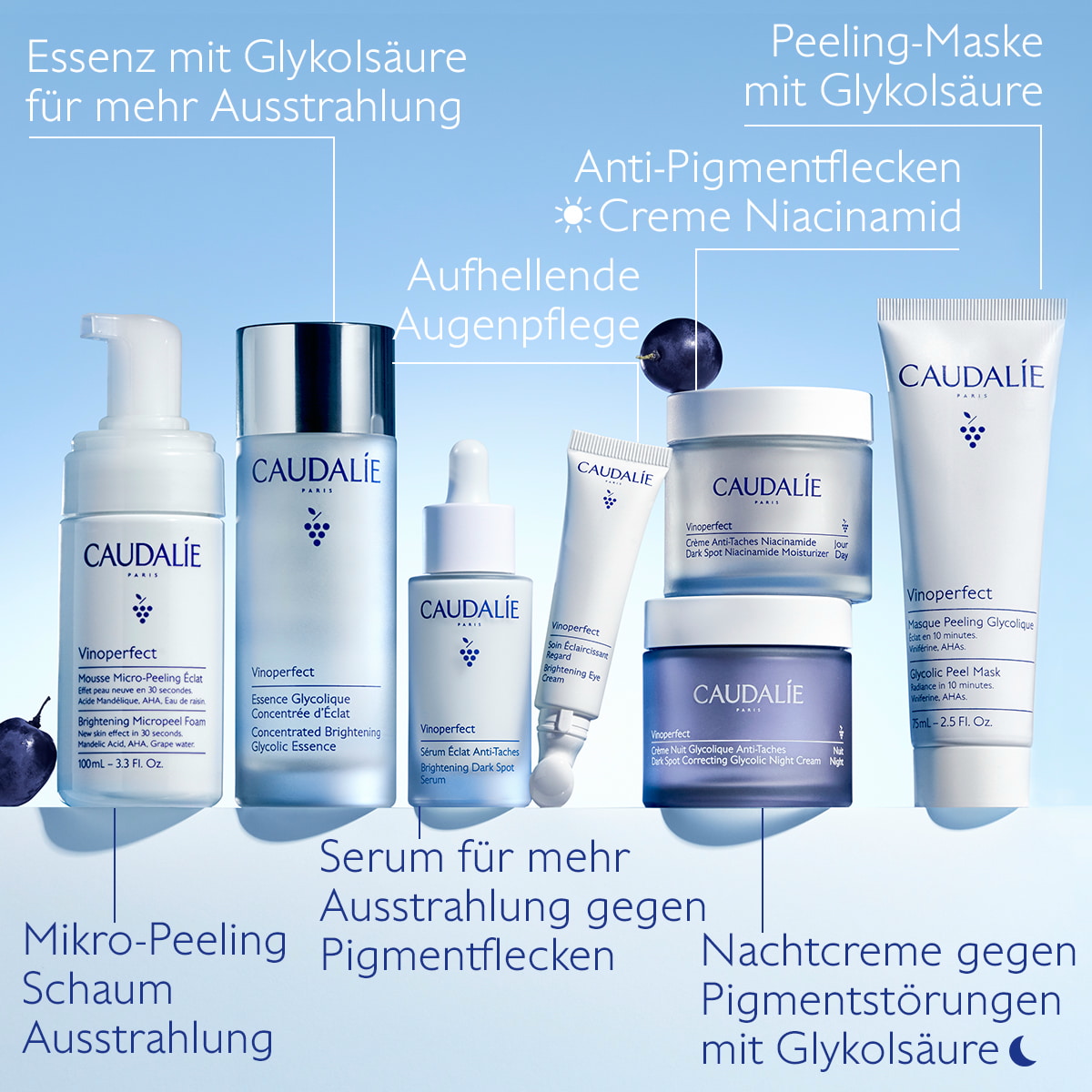 Serum Anti-Pigmentflecken