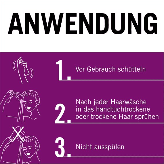 Express-Repair-Spülung Full Hair Magic