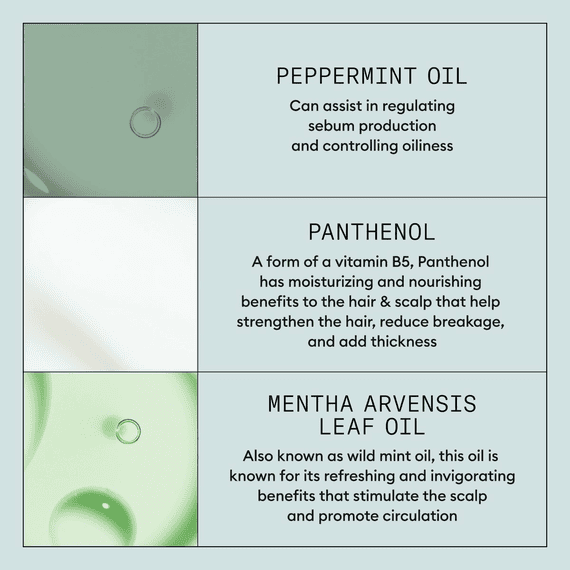 Root Lifting Spray