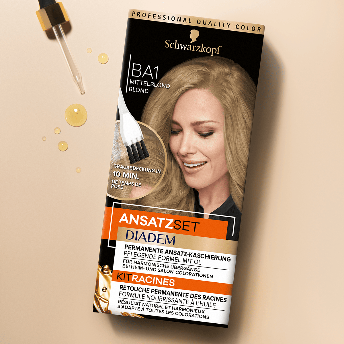 Permanente Ansatz-Kaschierung