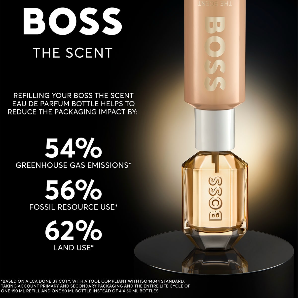 Eau de Parfum