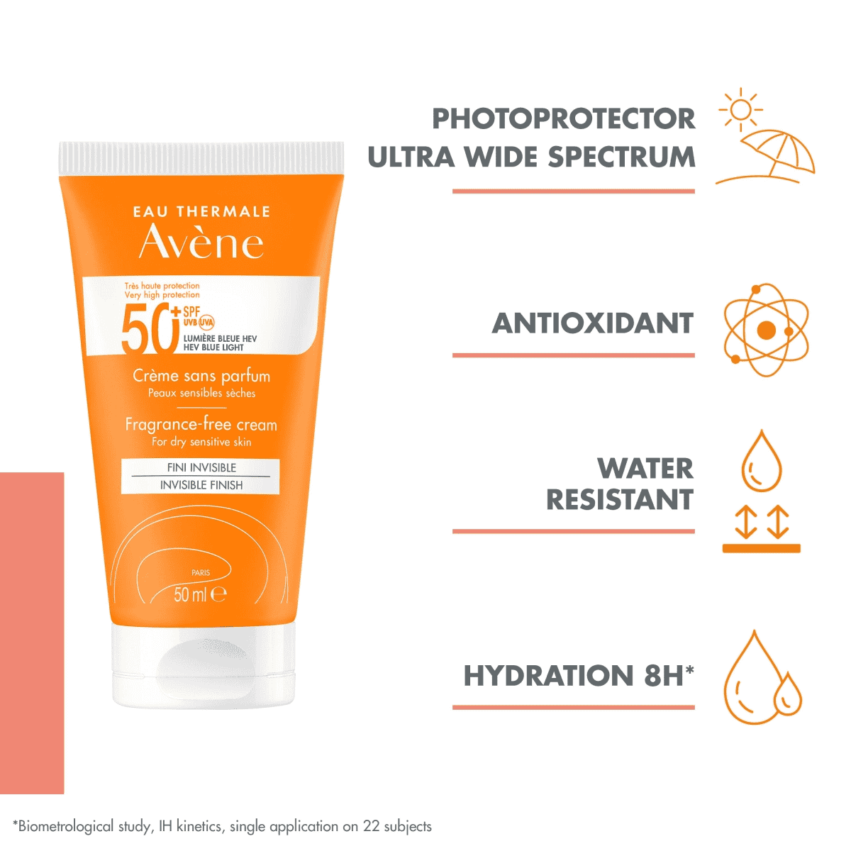 Sonnencreme ohne Duftstoffe SPF50+
