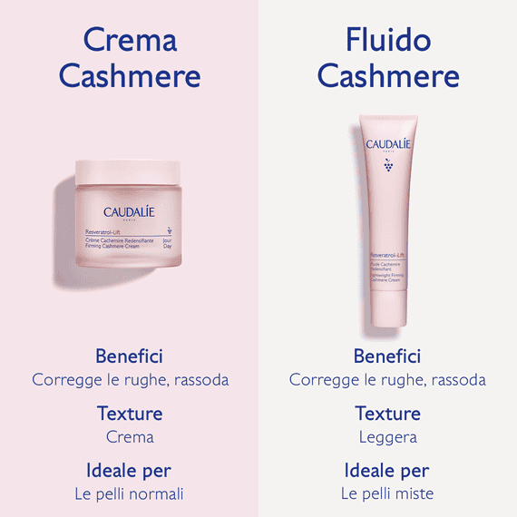 Crema Cashmere Ridensificante