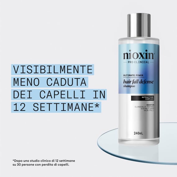 Hair Fall Defense Shampoo
