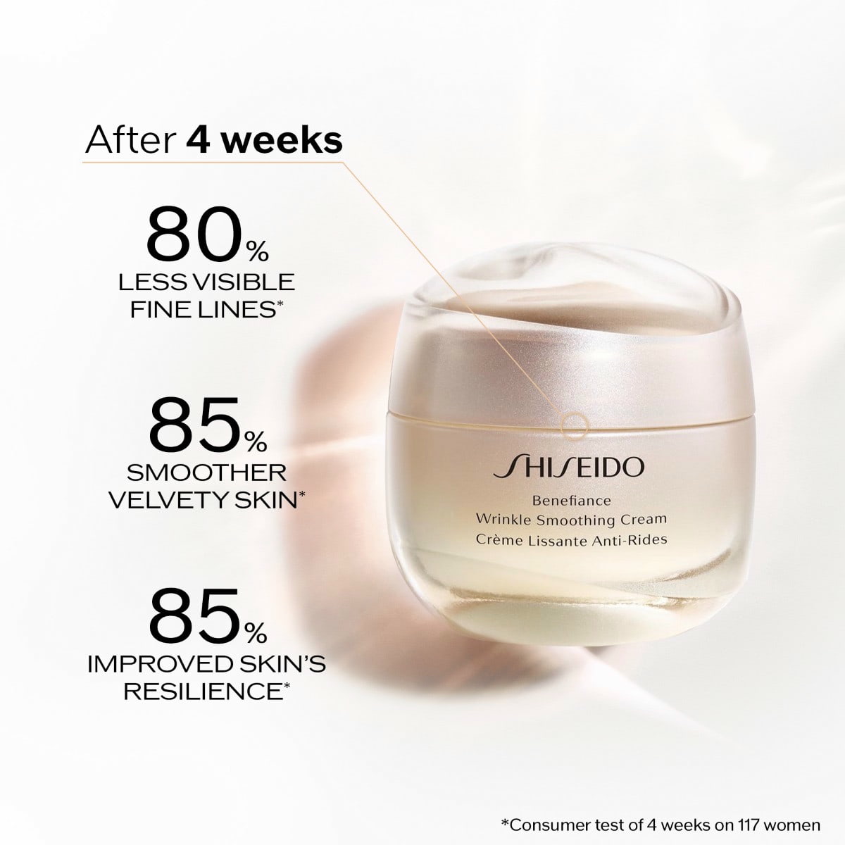 Wrinkle Smoothing Cream