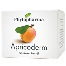 Pot Apricoderm