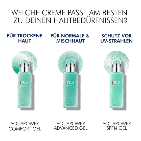 Aquapower Comfort Gel