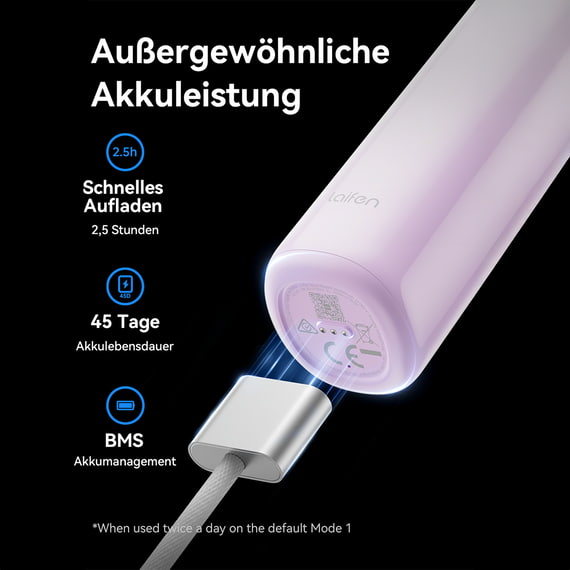 Spazzolino Elettrico Wave ABS