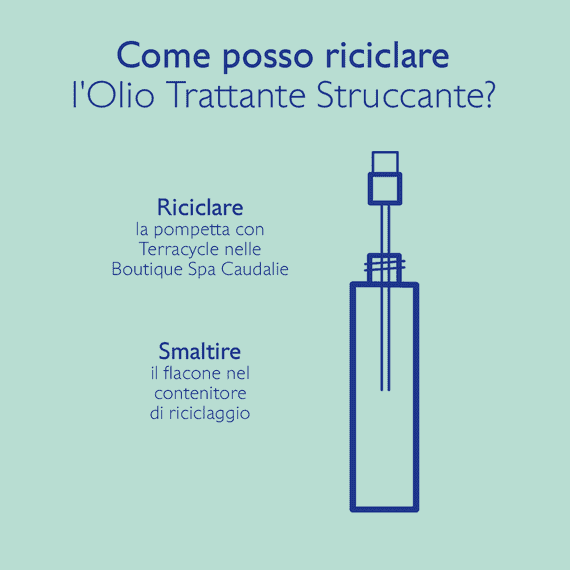 Olio Trattante Struccante