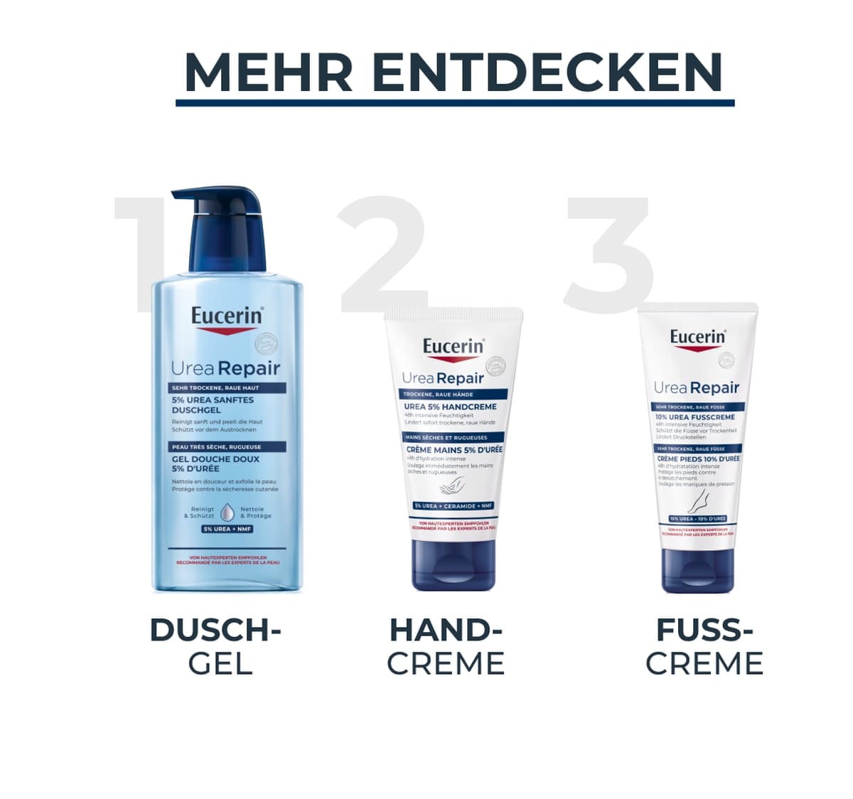 10% Urea Intensive Feuchtigkeitslotion