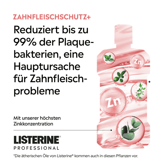  Zahnfleischschutz+