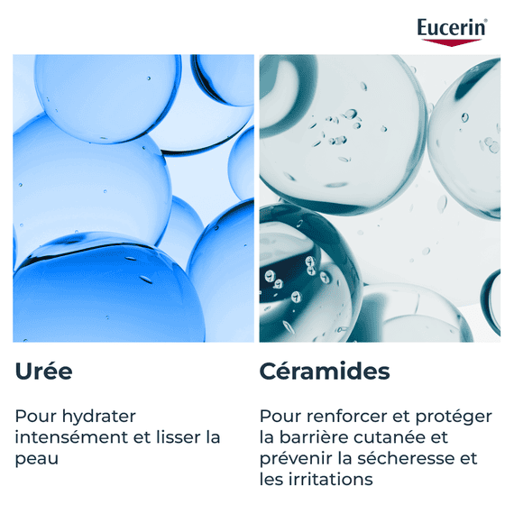 Lotion Hydratante 5% Urée
