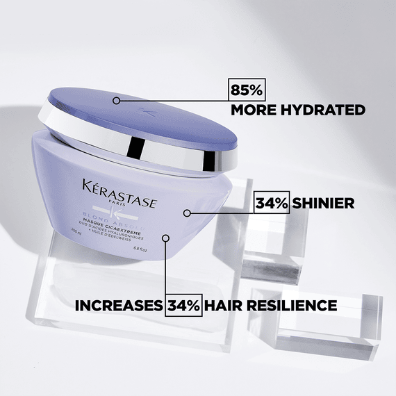 Masque Cicaextreme