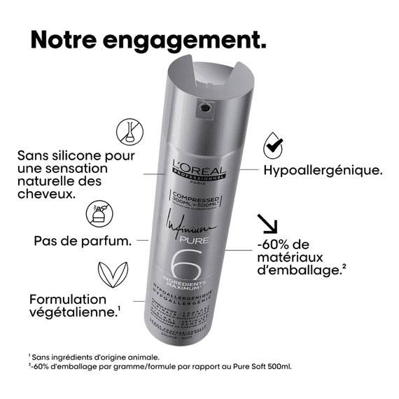 Infinium Pure Soft  Compressed