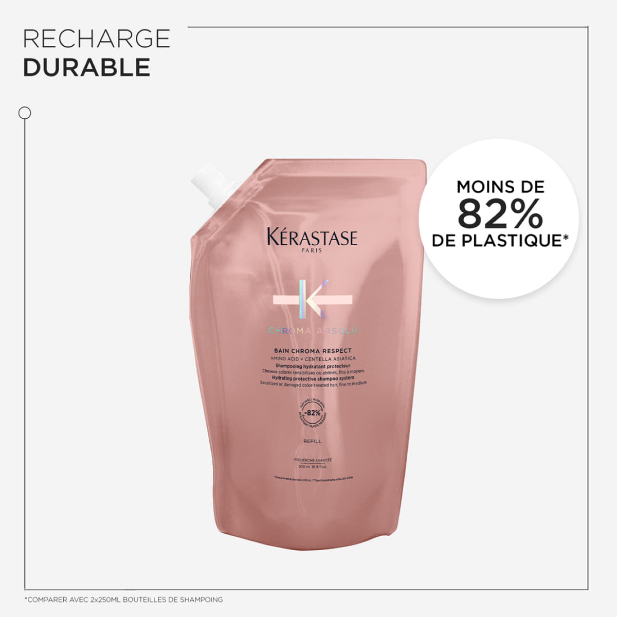 Bain Chroma Respect Refill Bundle