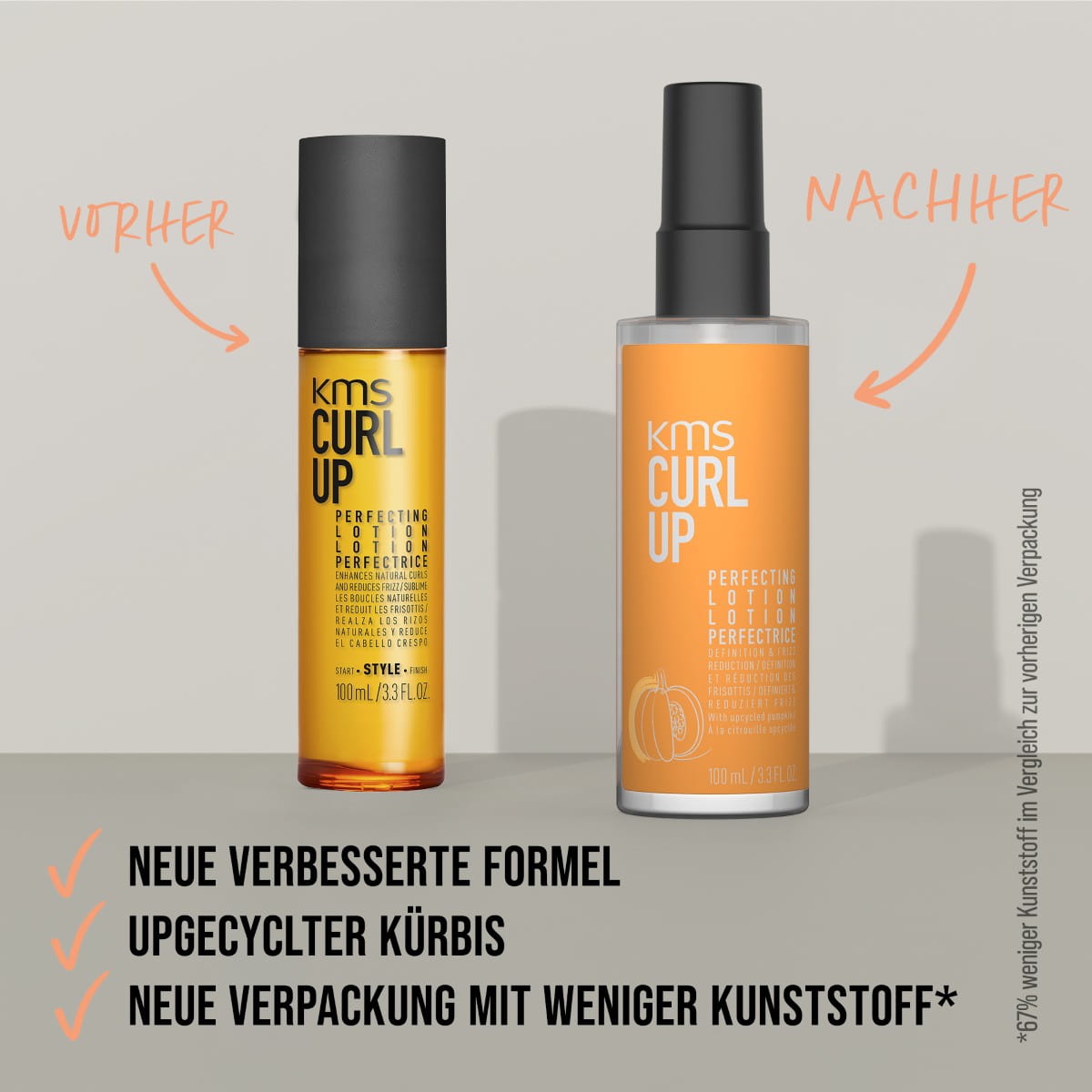 Perfecting Lotion