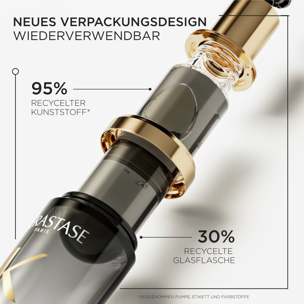 L’Huile de Parfum Full Pack