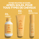 Care Shampoo
