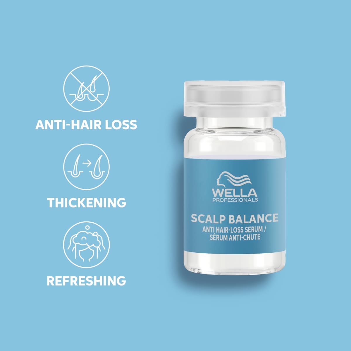 Anti Hair-Loss Serum