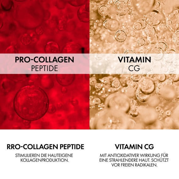 Collagen  Soins des yeux