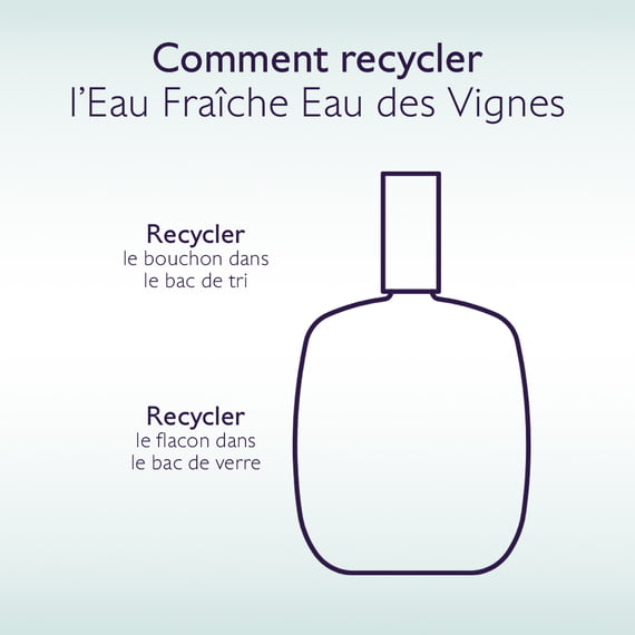 Eau Fraîche