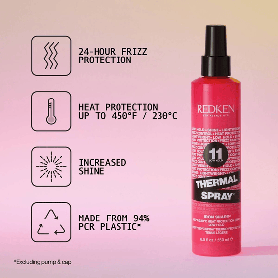 Thermal Spray Low Hold