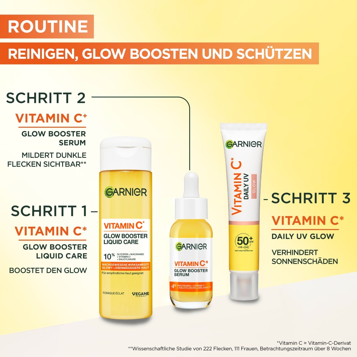 Vitamin C Glow Booster Liquid Care