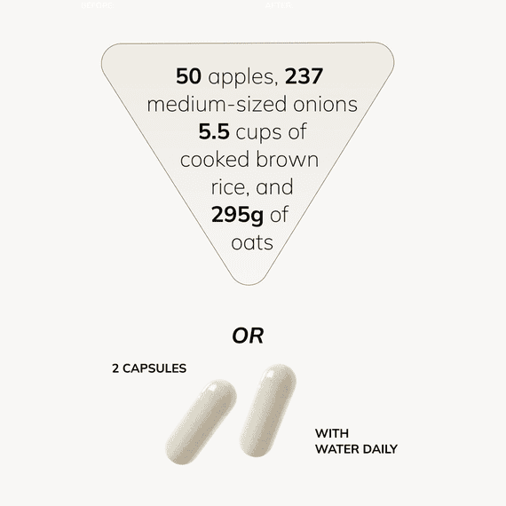 Cell Primer