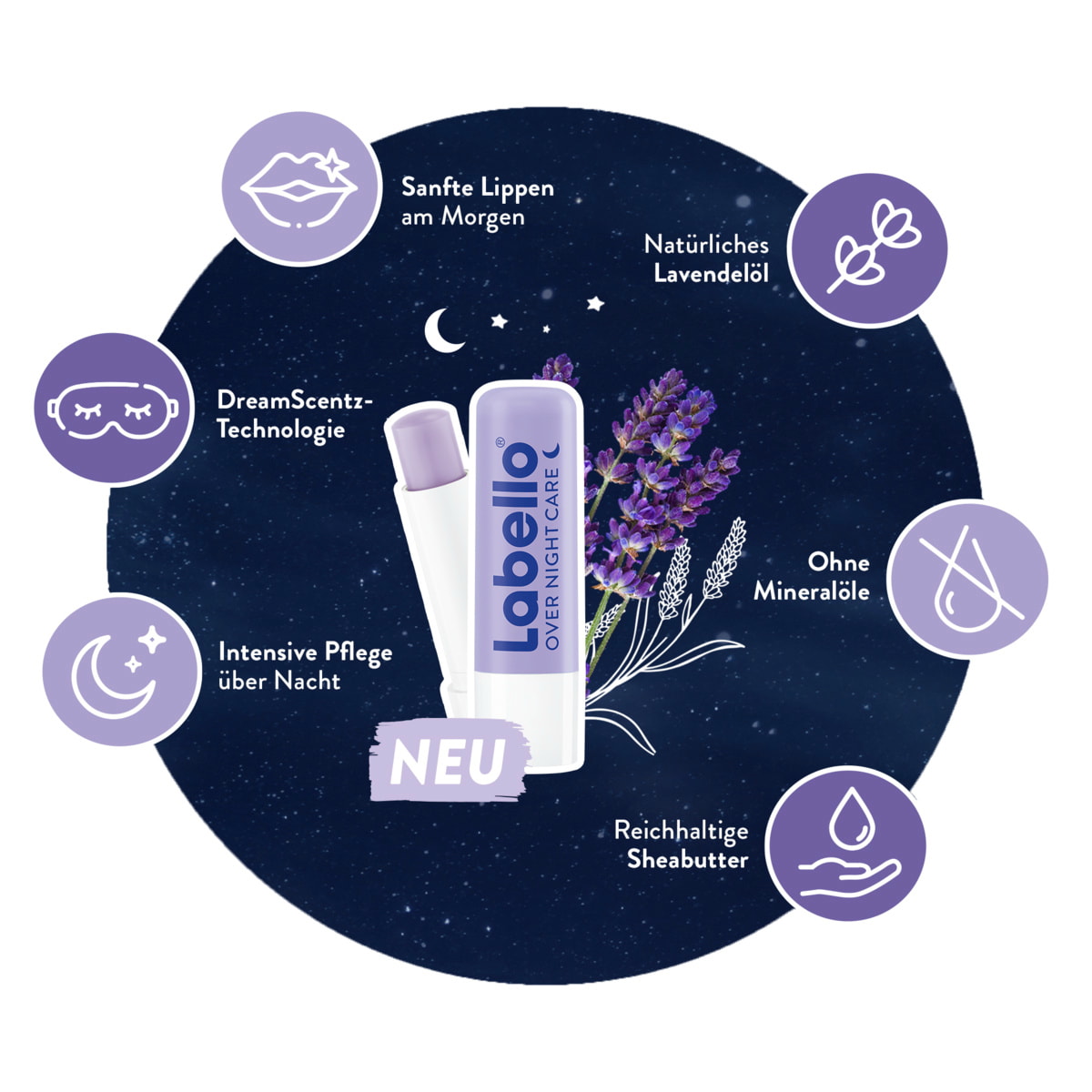 Over Night Care+