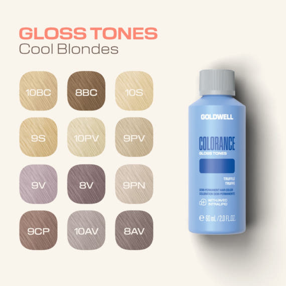 Gloss Tones - 8N