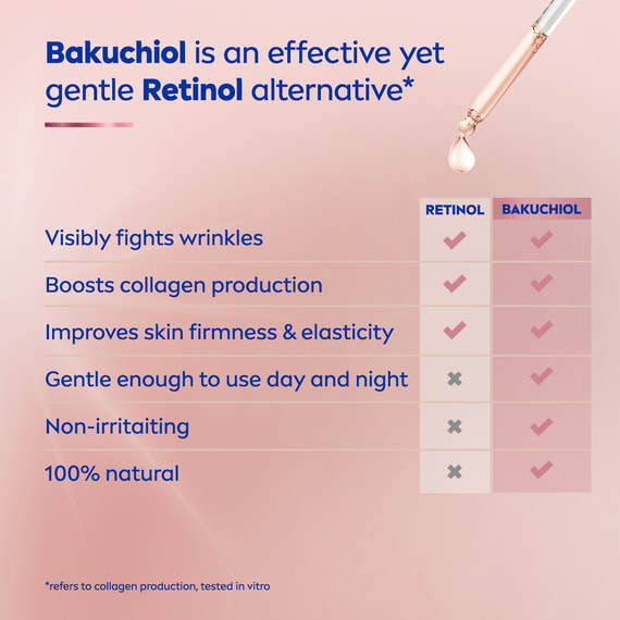 Cellular Expert Lift Bakuchiol Lift Serum
