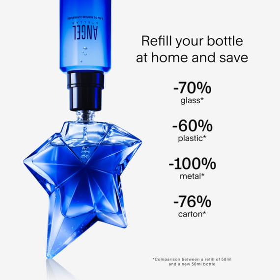Angel Stellar Eau de Parfum