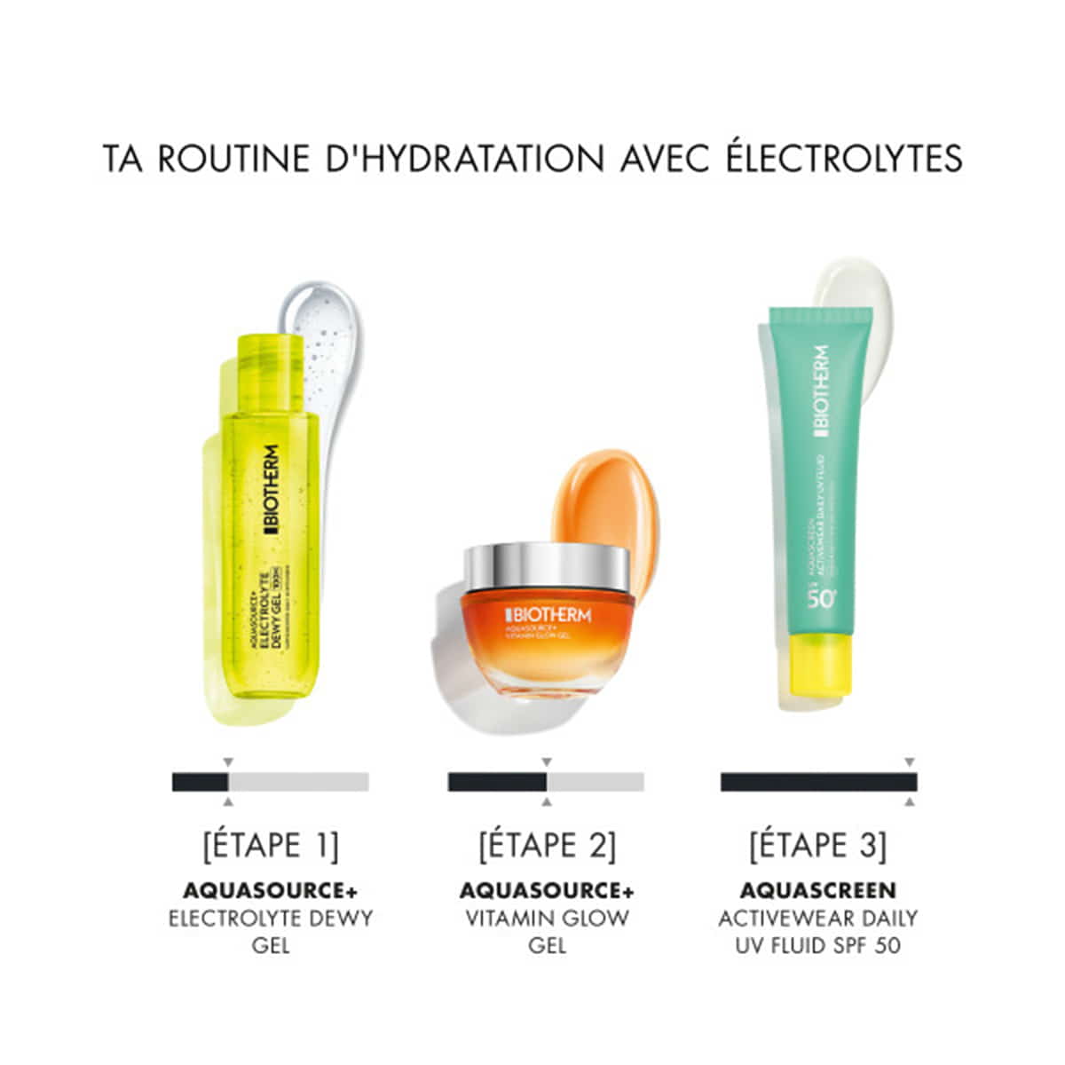 Aquasource+Electrolyte Dewy Gel