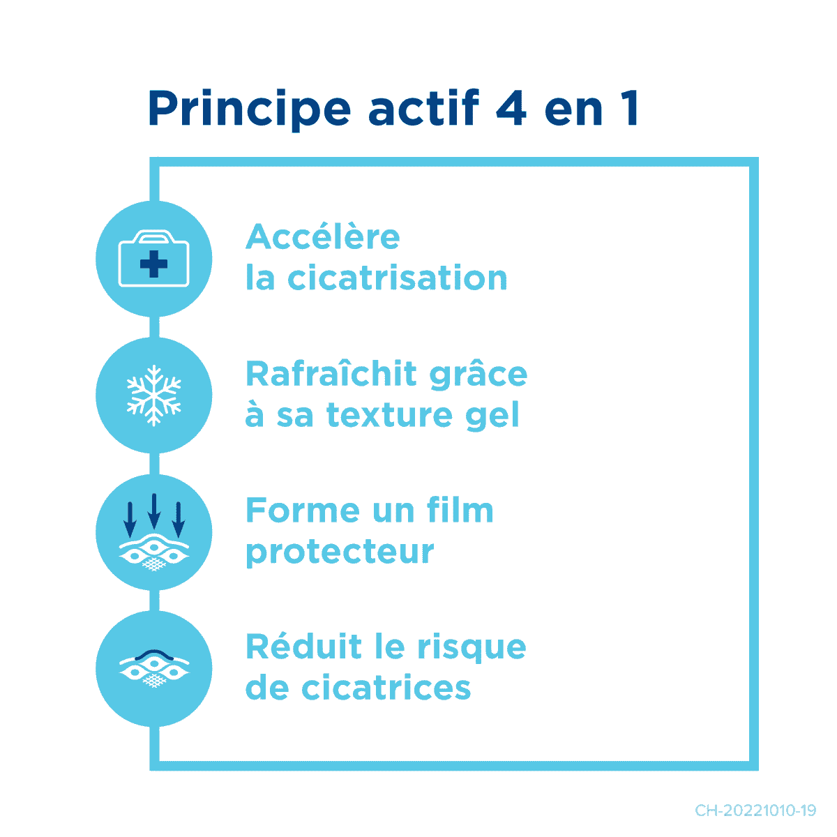 Hydrogel