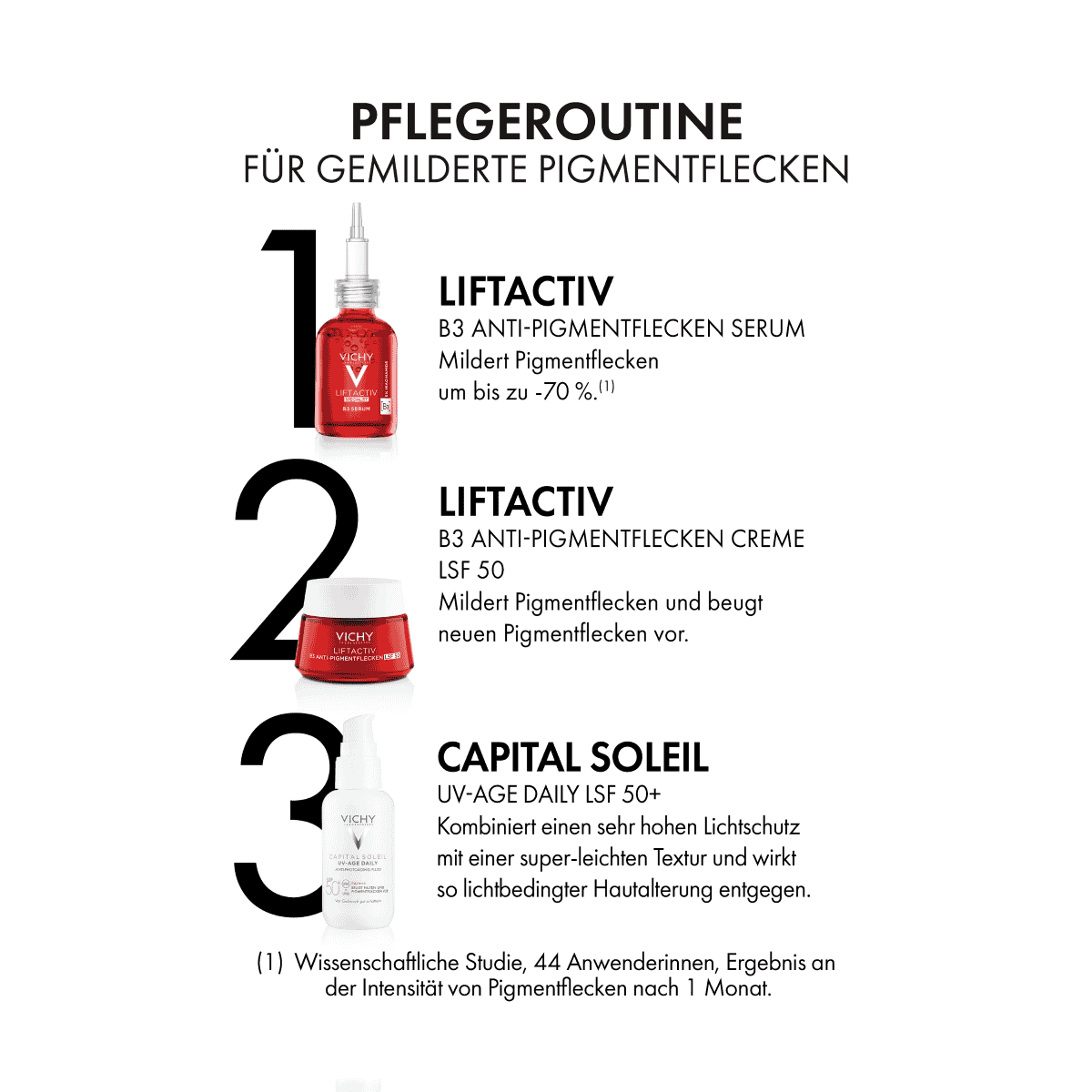 Sérum B3 anti-rides et anti-taches pigmentaires