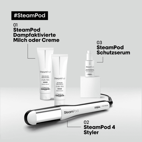 SteamPod 4, Glätteisen mit Dampftechnologie
