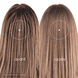 Shampooing Sec pour Cheveux Gras