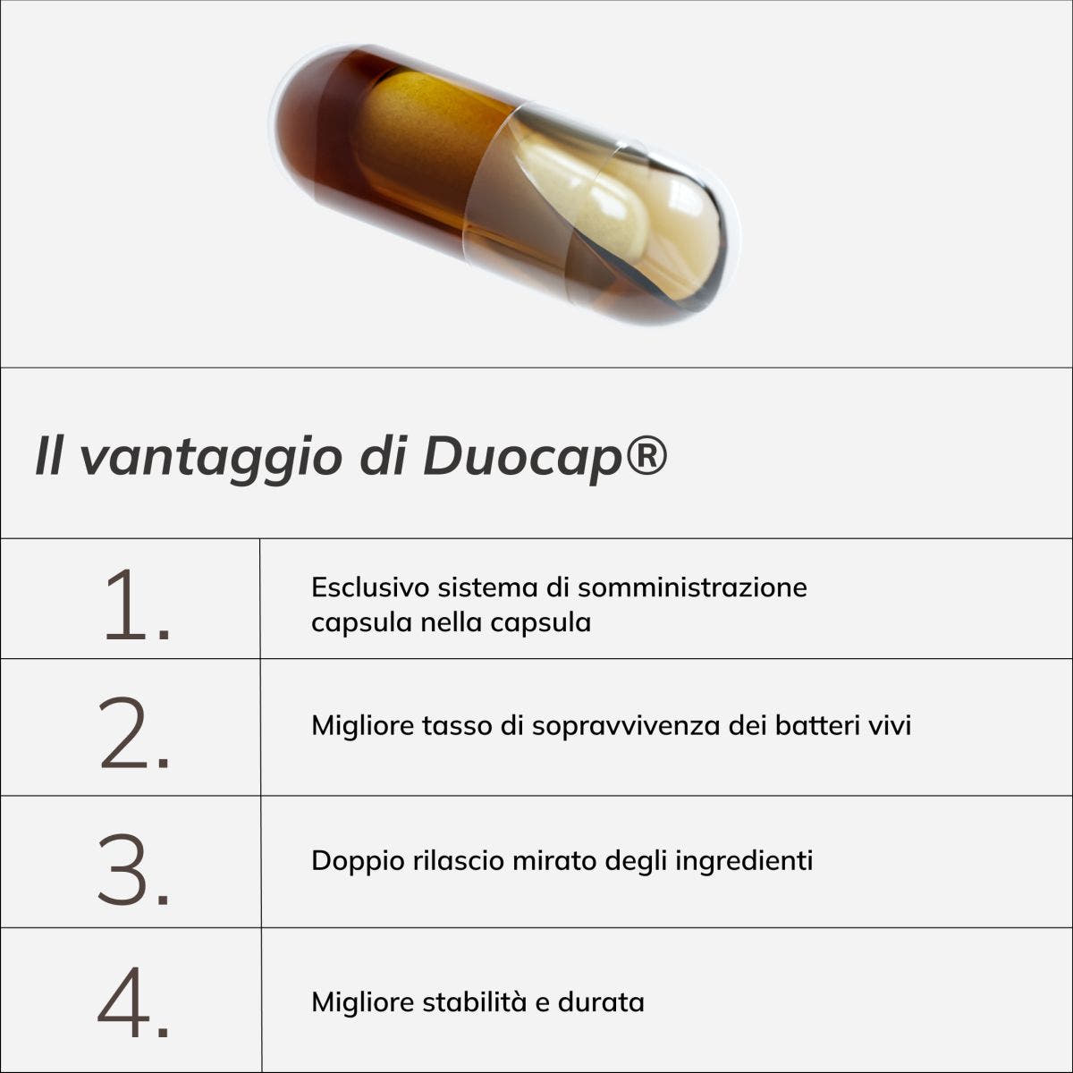Biomind