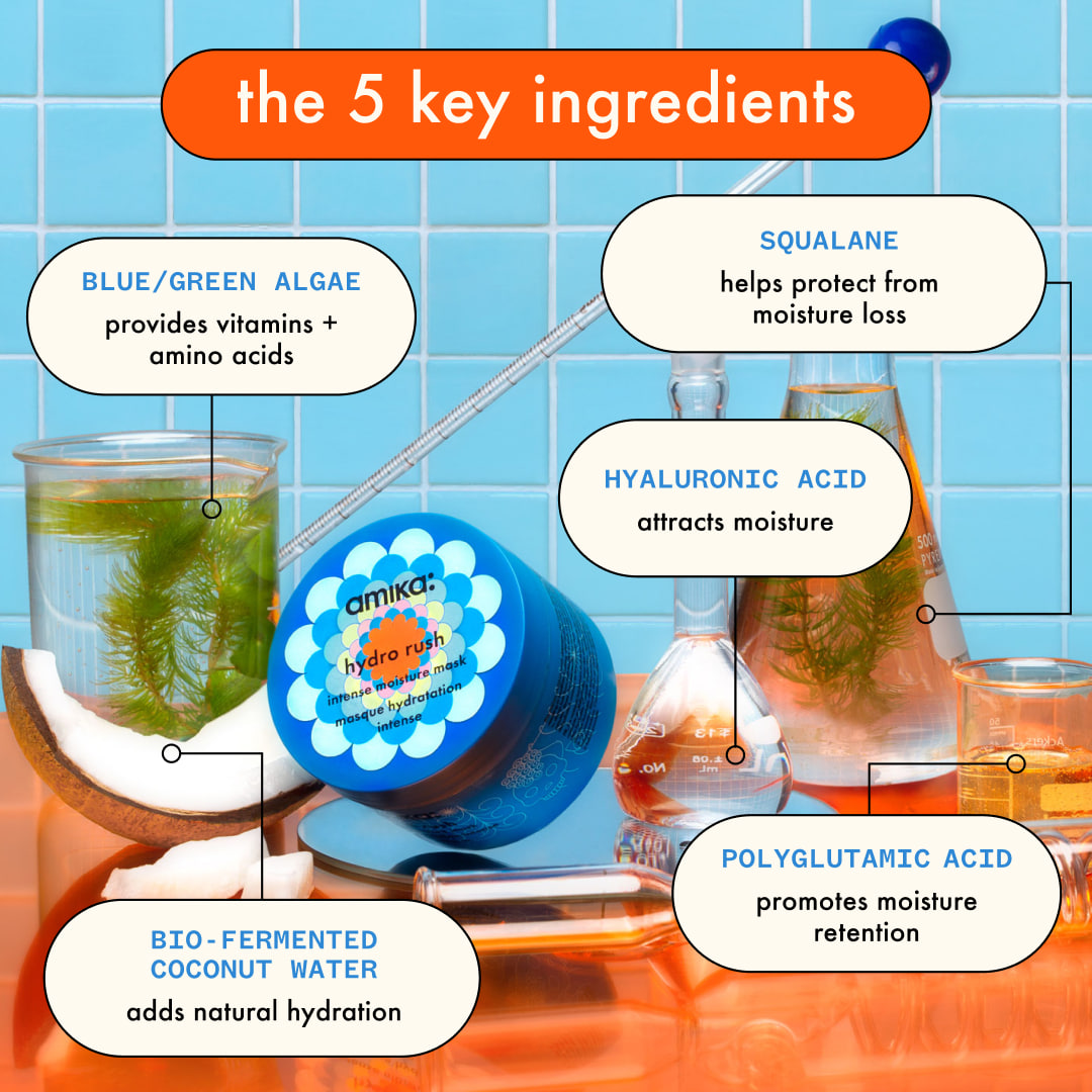 Hydro Rush Intense Moisture Mask