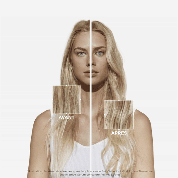 Scalp Food Serum
