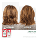 Farbglanz-Shampoo für coloriertes Haar